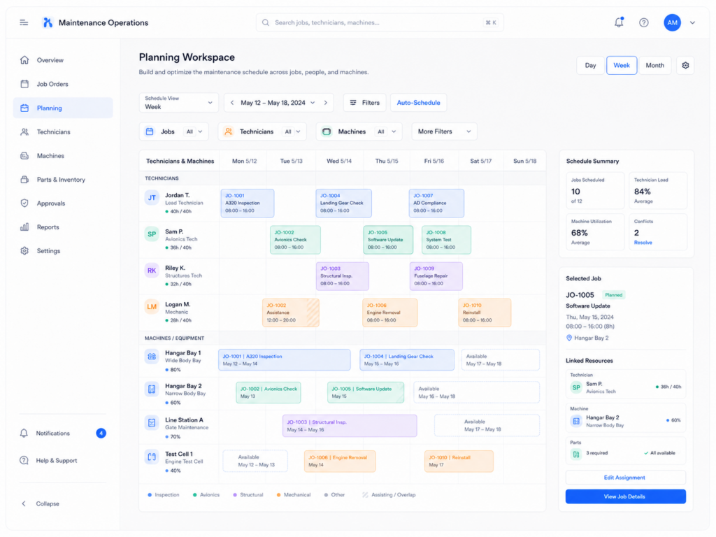 Aviation maintenance planning workspace connecting job orders, technicians, machines, and weekly scheduling.