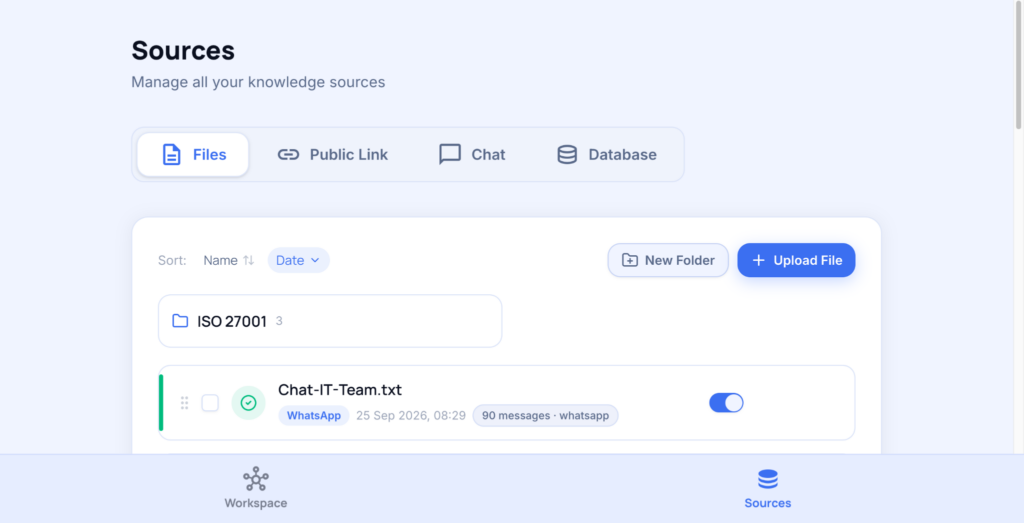 Document Intelligence source management screen showing files, public links, chat, and database sources